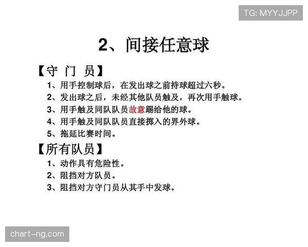 足球规则解释:关键判罚标准与裁判执行细节解析 足球规则解释:关键判罚标准与裁判执行细节解析
