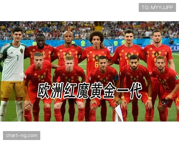 2026世界杯比利时黄金一代谢幕战能否逆袭夺冠