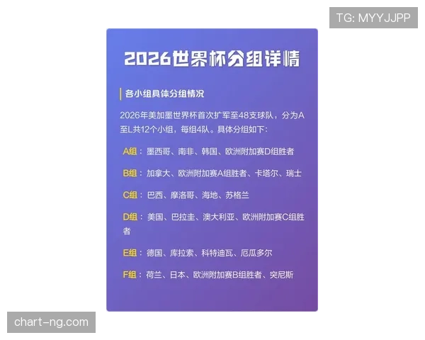 墨西哥2026世界杯赛程分析:小组赛突围关键战与淘汰赛潜在对手前瞻 墨西哥2026世界杯赛程分析:小组赛突围关键战与淘汰赛潜在对手前瞻