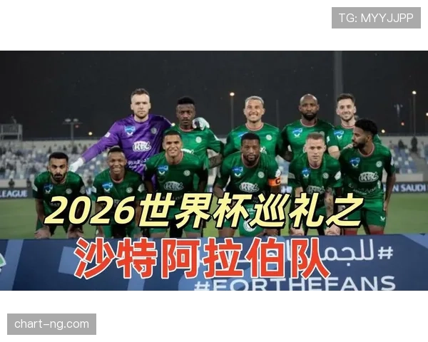 2026世界杯球星对出线赔率影响分析